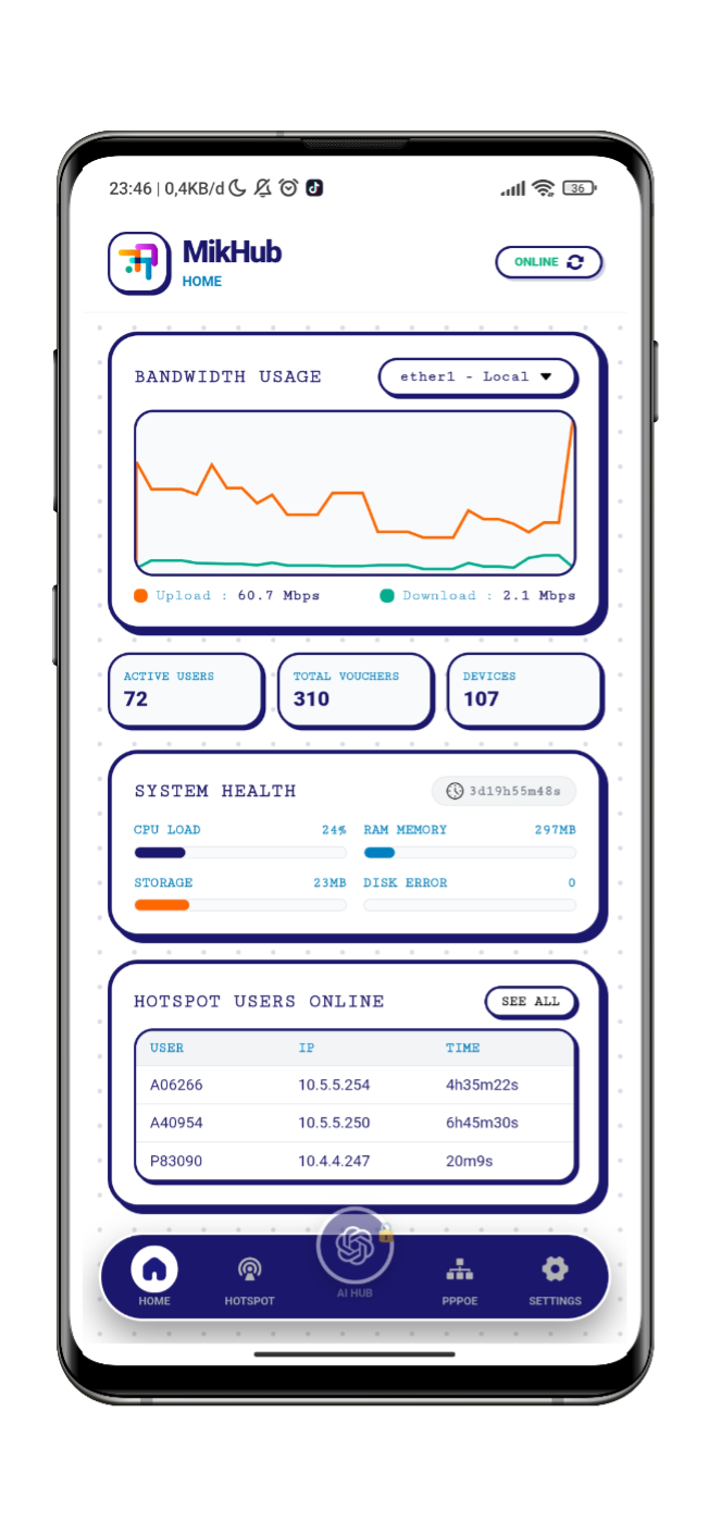 MikHub Mobile Interface